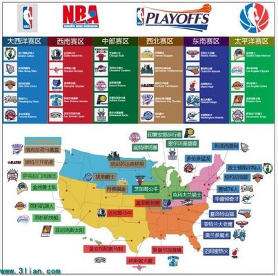 年轻球员的 年轻球员的