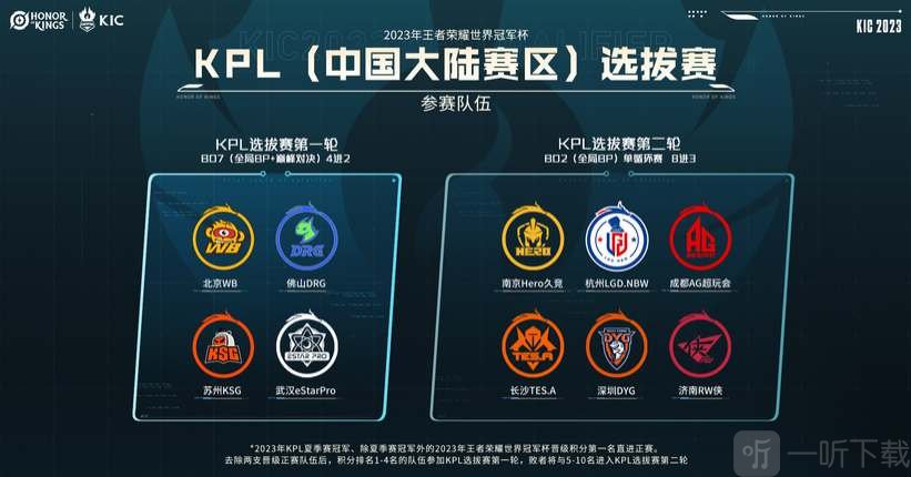 激励更多的 激励更多的