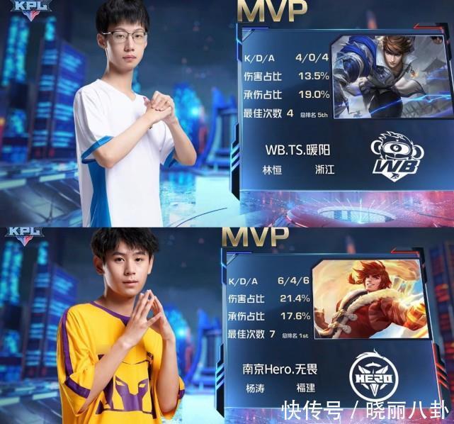 租借至其他 租借至其他