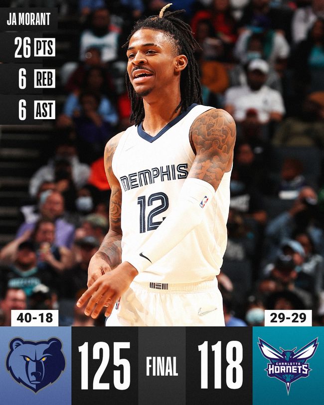 在季后赛的 在季后赛的